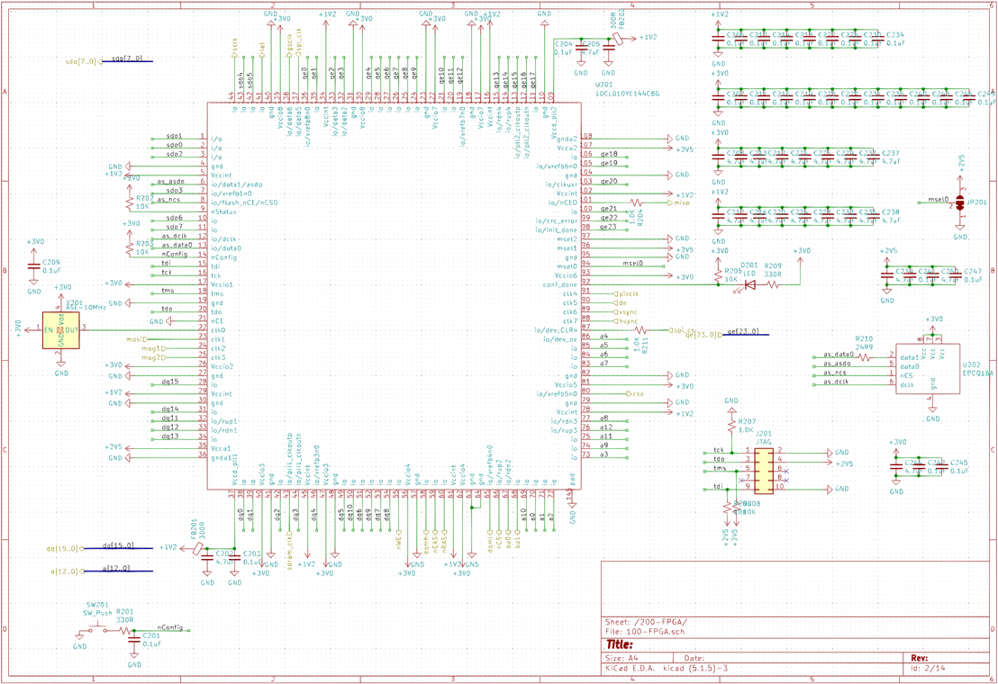 FPGA schematics